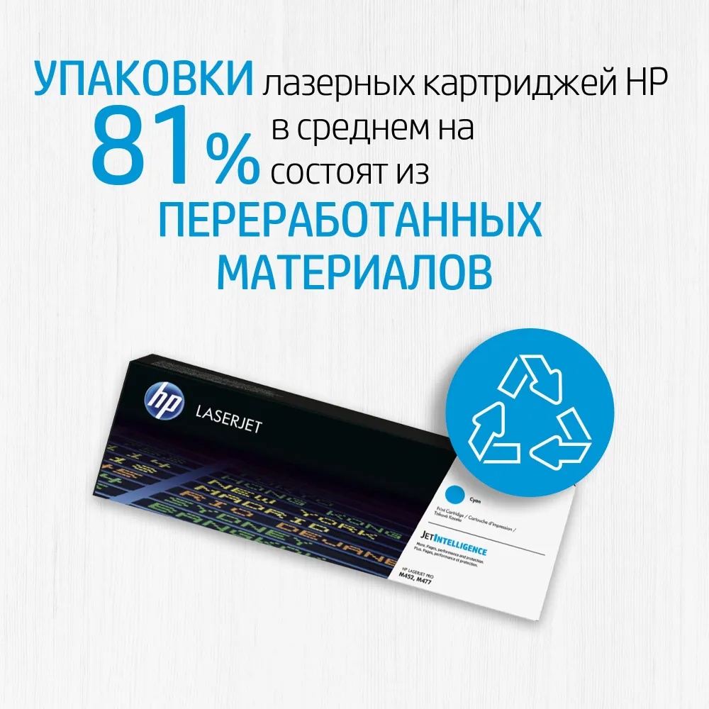 Картридж HP 415A W2033A лазерный пурпурный (2100стр.) для HP HP LJ M454/MFP M479 (046375)