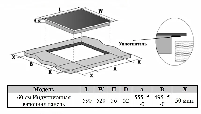 Индукционная варочная поверхность Weissgauff HI 642 Bfzg черный