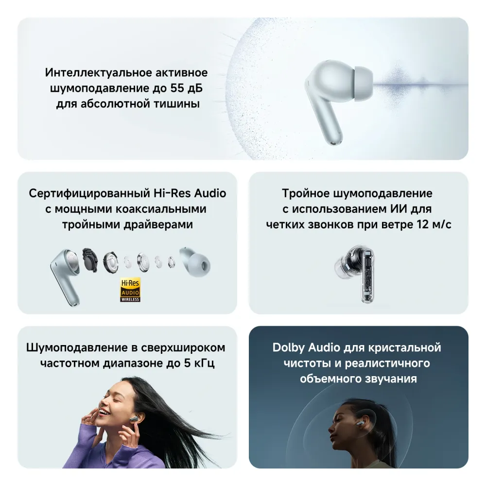 Беспроводные наушники REDMI Buds 8 Pro Cloud белый