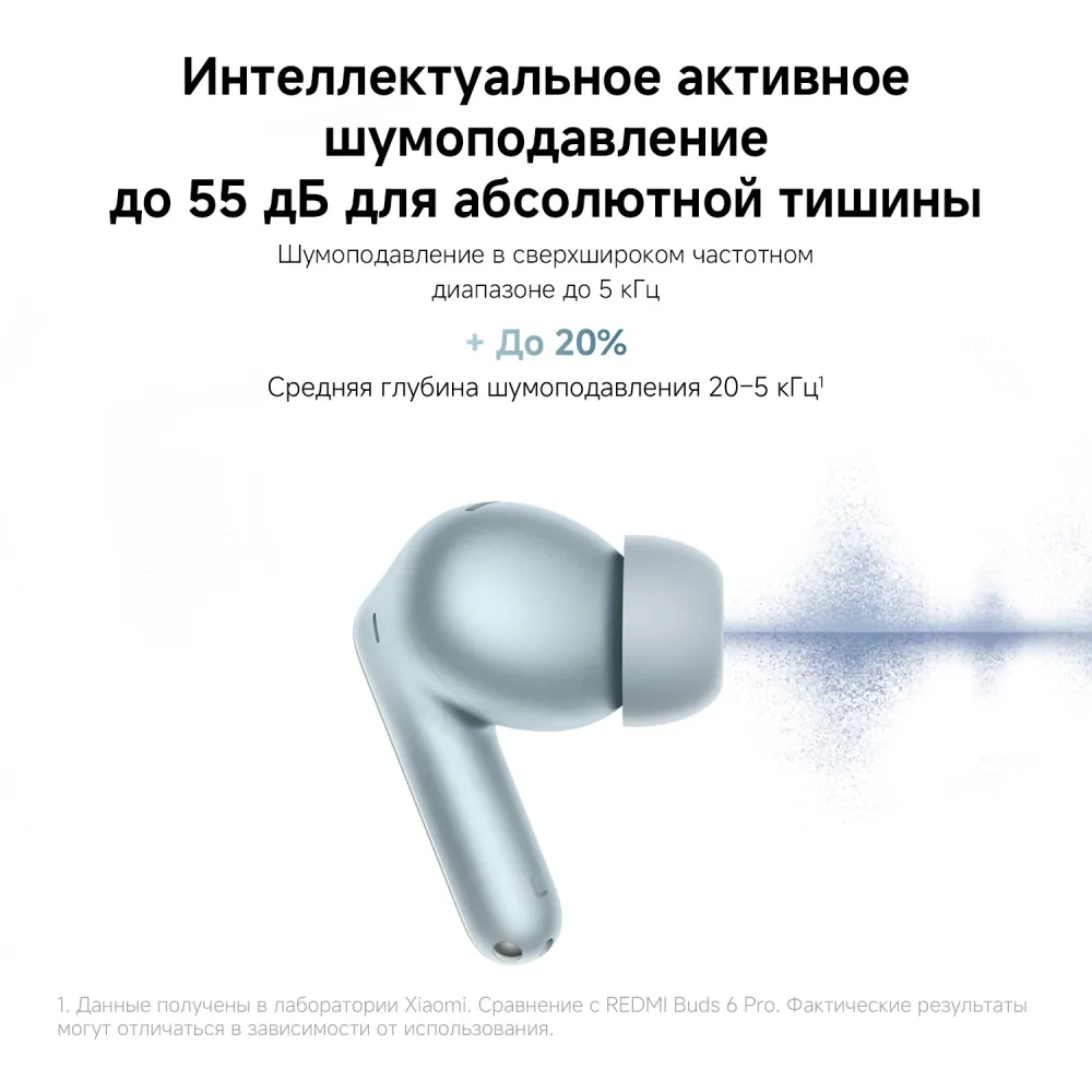 Беспроводные наушники REDMI Buds 8 Pro Cloud белый