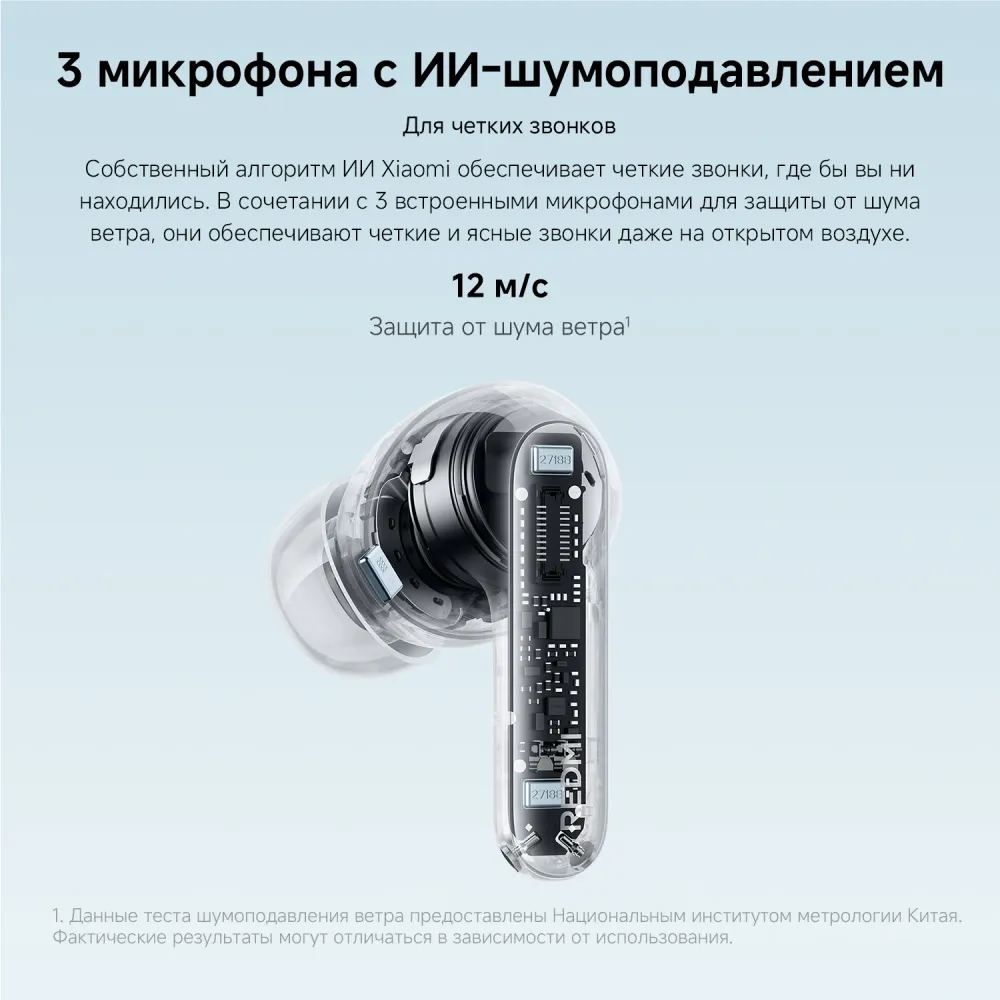 Беспроводные наушники REDMI Buds 8 Pro Cloud белый