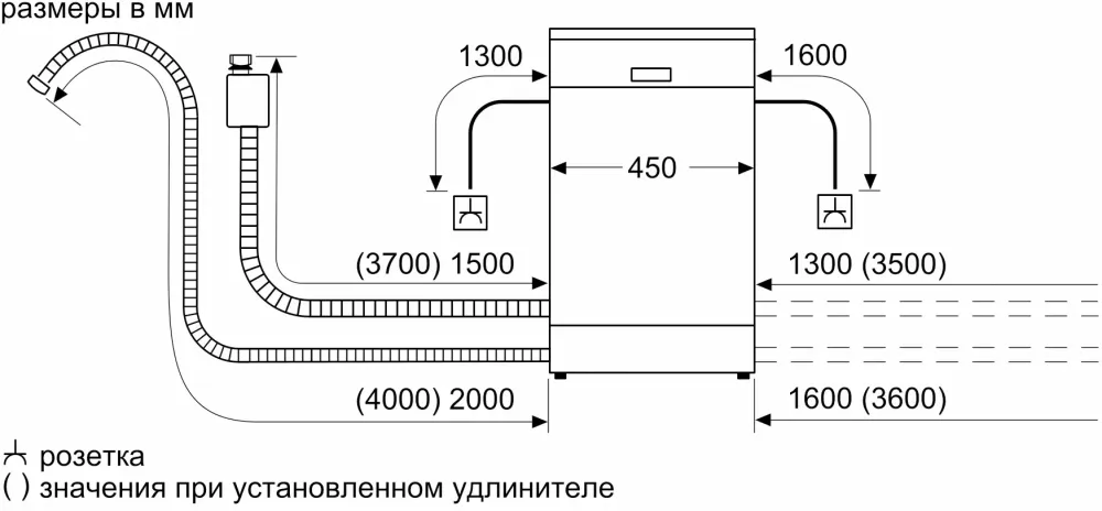 Встраиваемая посудомоечная машина Bosch, 45 см, 10 комплектов, электронное управление, дисплей, энергоэффективность А+, уровень шума 46 дБ, цвет белый