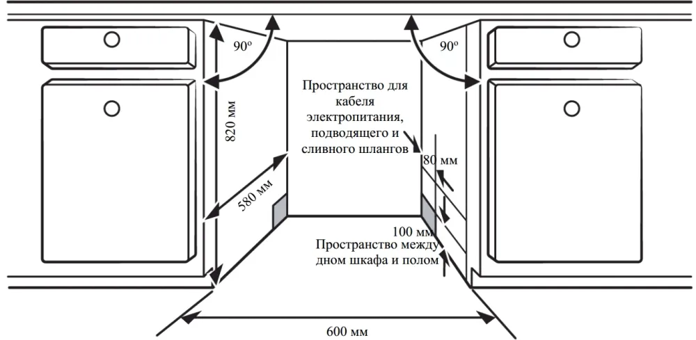 Посудомоечная машина встраив. Weissgauff BDW 6063 D Timer Floor полноразмерная