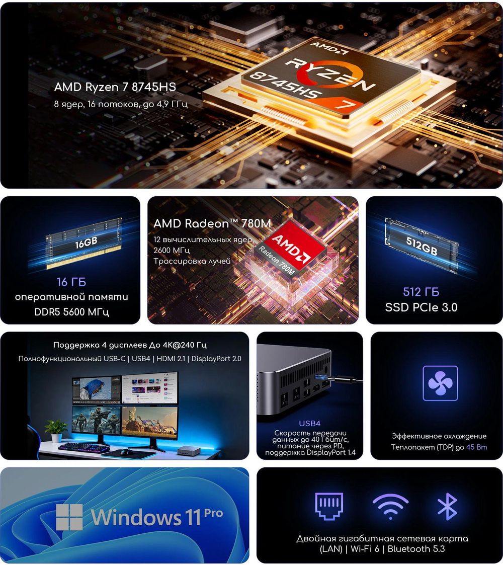Неттоп Acer Gadget E10 ERBox Ryzen 7 8745HS (3.8) 16Gb SSD512Gb 780M Windows 11 Pro 2xGbitEth WiFi BT 120W черный (1747236)