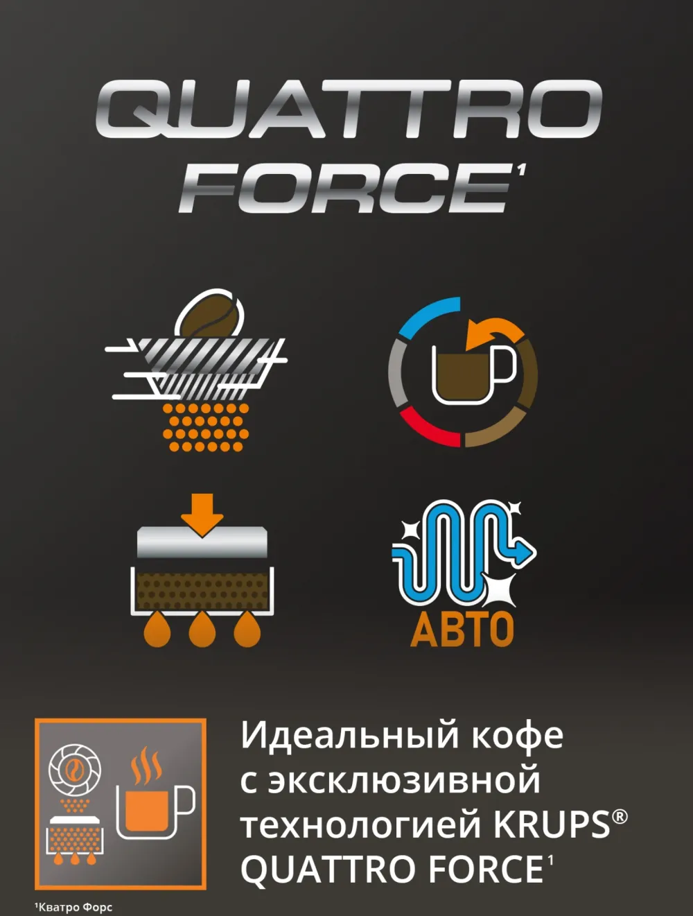 Кофемашина Krups EA811810 1450Вт черный