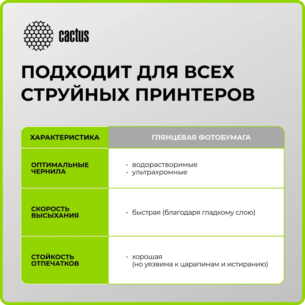 Фотобумага Cactus CS-GA6230500ED A6/230г/м2/500л./белый глянцевое для струйной печати