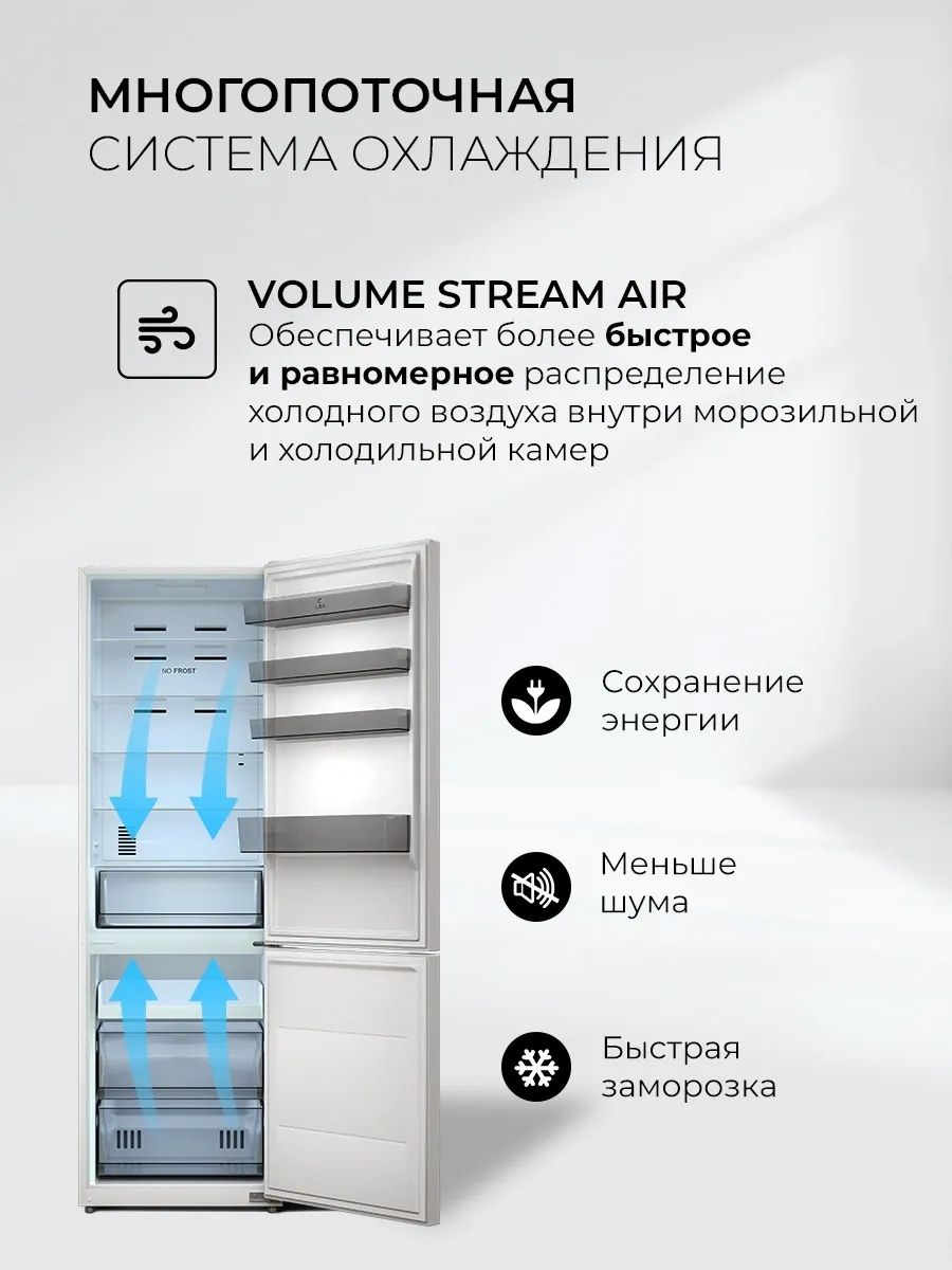 Холодильник Lex LKB201WGIDMax 2-хкамерн. белый