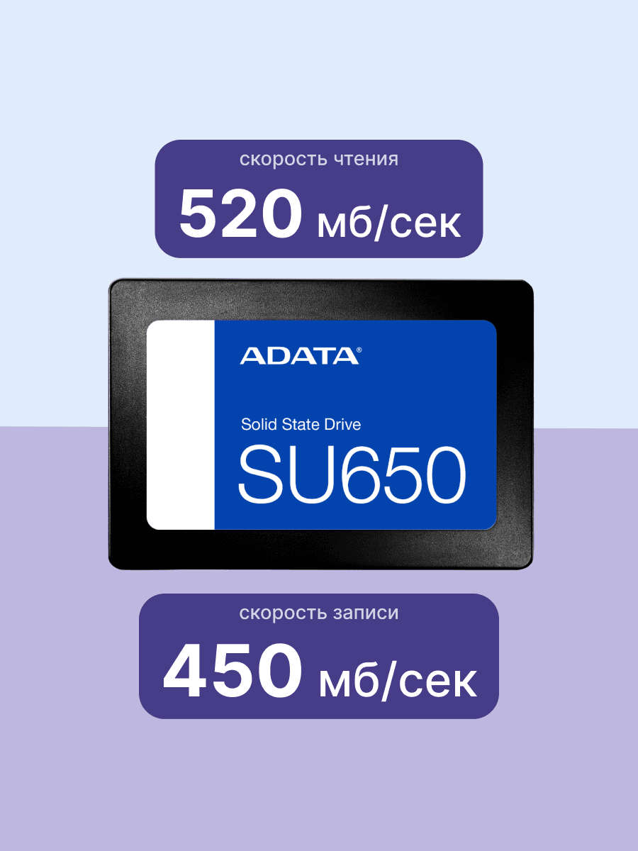 Твердотельный накопитель SSD ADATA SU650 ASU650SS-960GT-R 960GB 2.5" Client SATA 6Gb/s, 520/450, IOPS 40/75K, MTBF 2M, 3D NAND, DRAM less, 560TBW, 0,53DWPD, RTL (461186)
