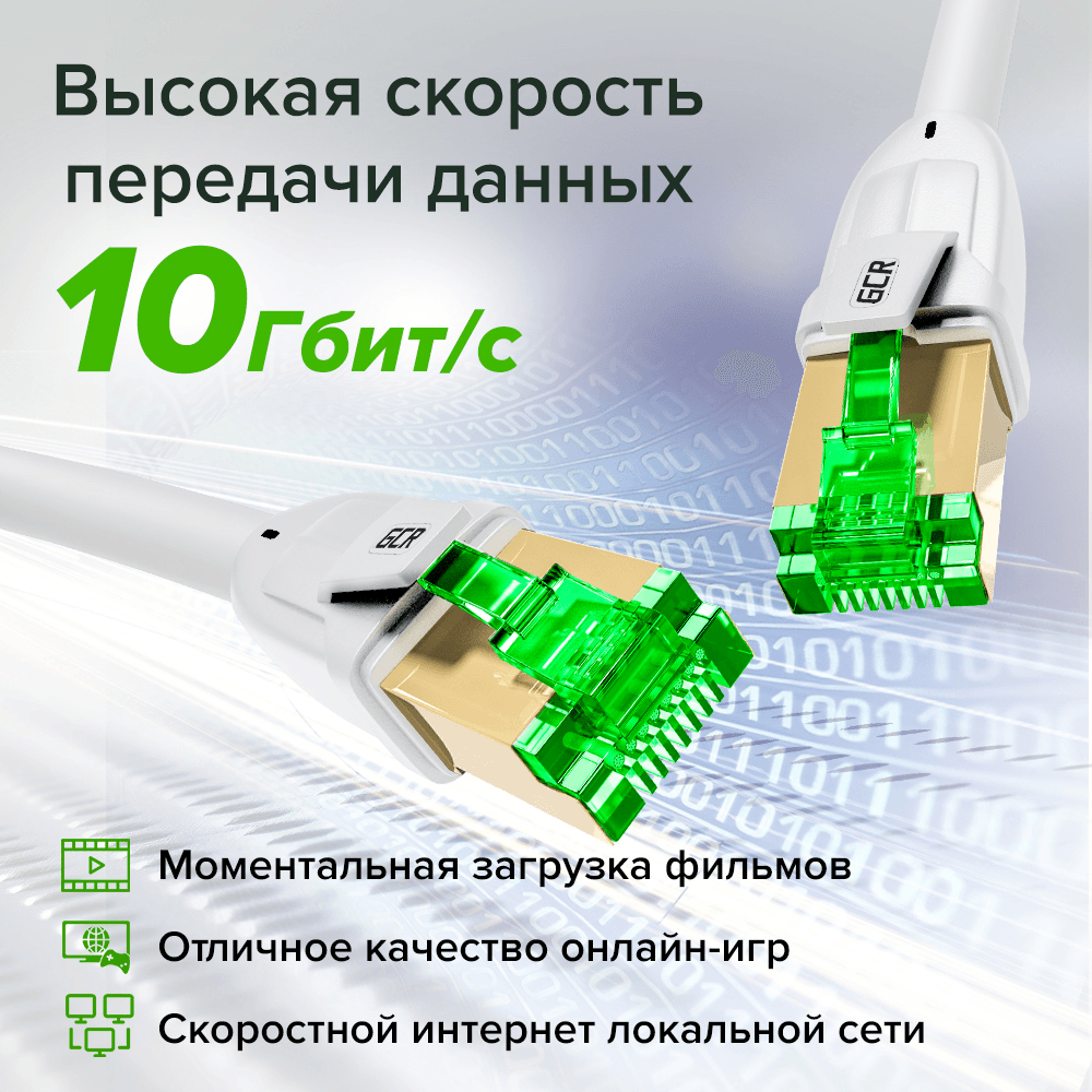 GCR PRO Патч-корд LSZH PROF кат.7 ethernet 0.3m F/FTP, RJ45, CU, 28 AWG, белый, литой, экранированные коннекторы, T568B