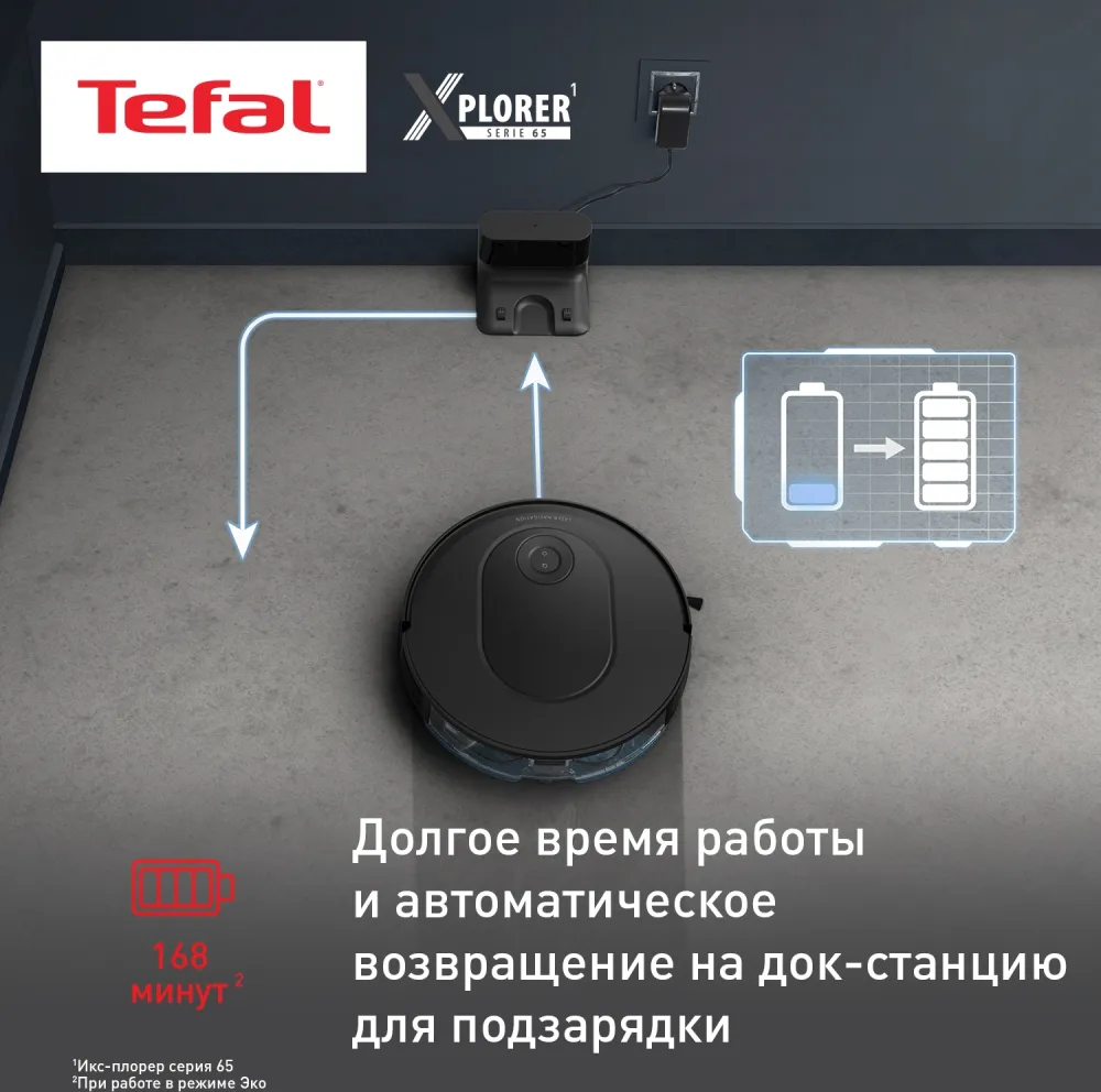 Пылесос-робот Tefal X-plorer Serie 65 RG8L65WH черный