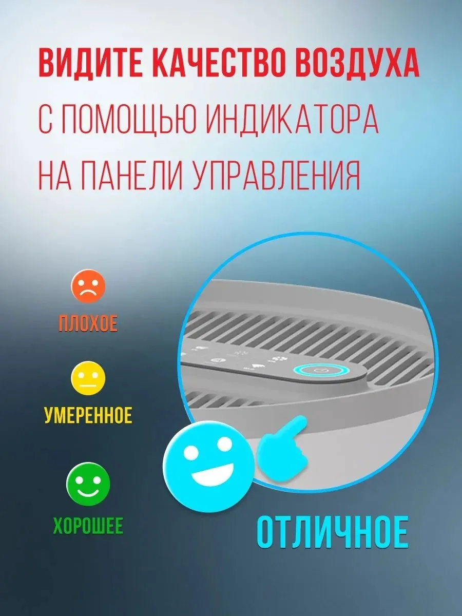 Воздухоочиститель Funai YAKATA Hap-Y300S01W 48Вт белый/серый