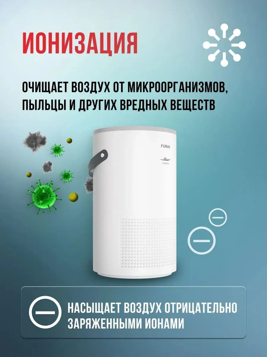 Воздухоочиститель Funai YAKATA Hap-Y300S01W 48Вт белый/серый