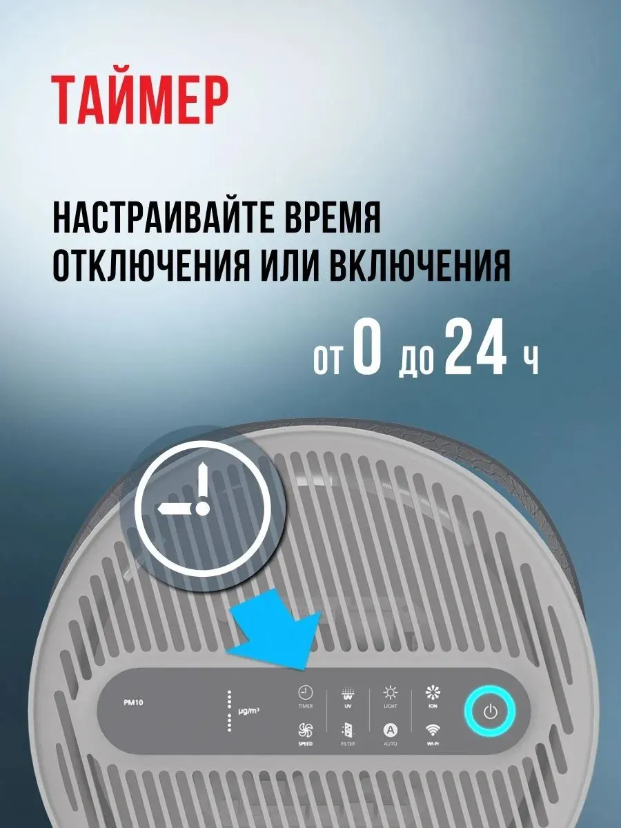 Воздухоочиститель Funai YAKATA Hap-Y300S01W 48Вт белый/серый