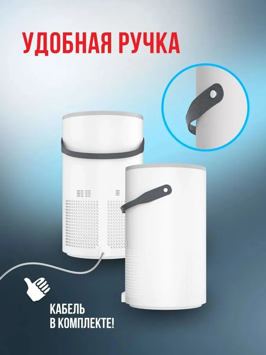 Воздухоочиститель Funai YAKATA Hap-Y300S01W 48Вт белый/серый