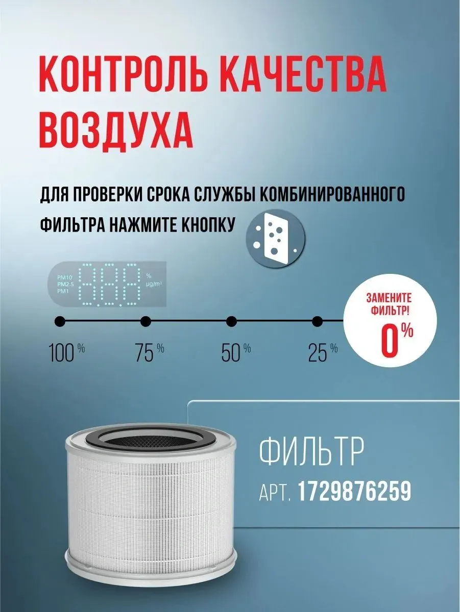 Воздухоочиститель Funai YAKATA Hap-Y300S01W 48Вт белый/серый