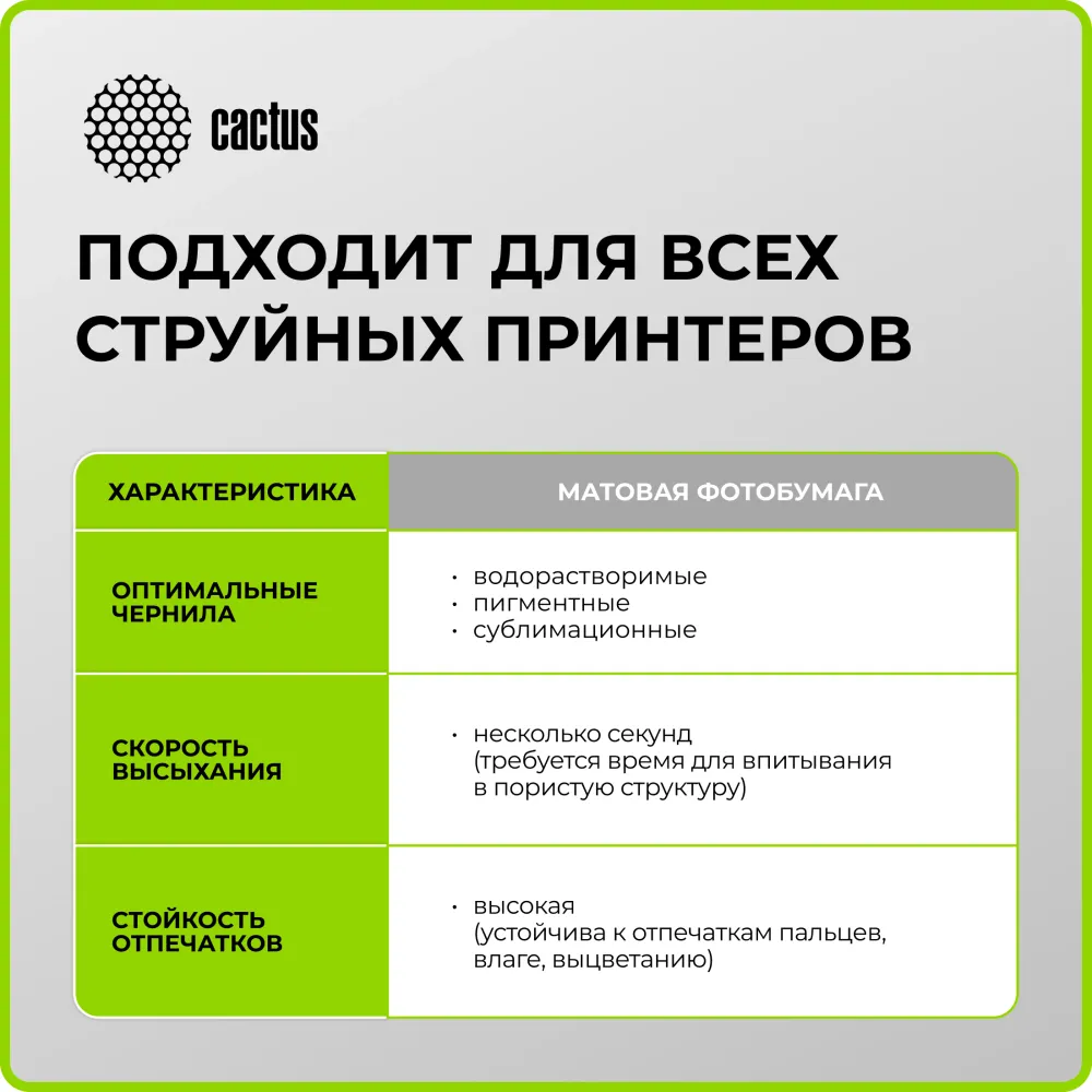 Фотобумага Cactus CS-MA6180500 A6/180г/м2/500л./белый матовое для струйной печати