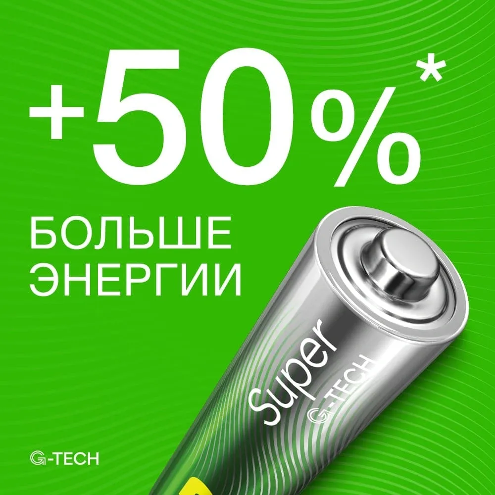 Батарея GP Super Alkaline 15A/24AA21-2CRSWC20 AA/AAA (20шт) спайка