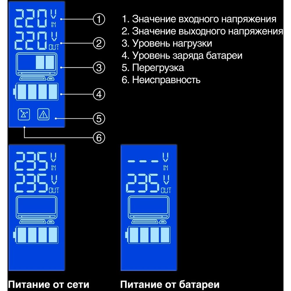 Exegate EP212515RUS ИБП Exegate Power Smart ULB-600 LCD <600VA, Black, 2 евророзетки, USB>