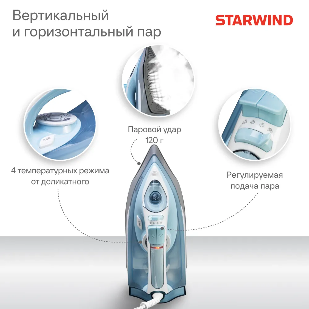 Утюг Starwind SIR2650 2600Вт голубой/белый