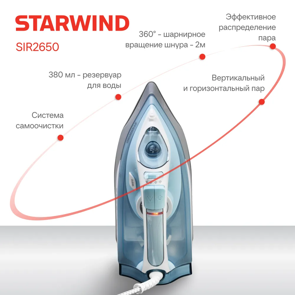 Утюг Starwind SIR2650 2600Вт голубой/белый