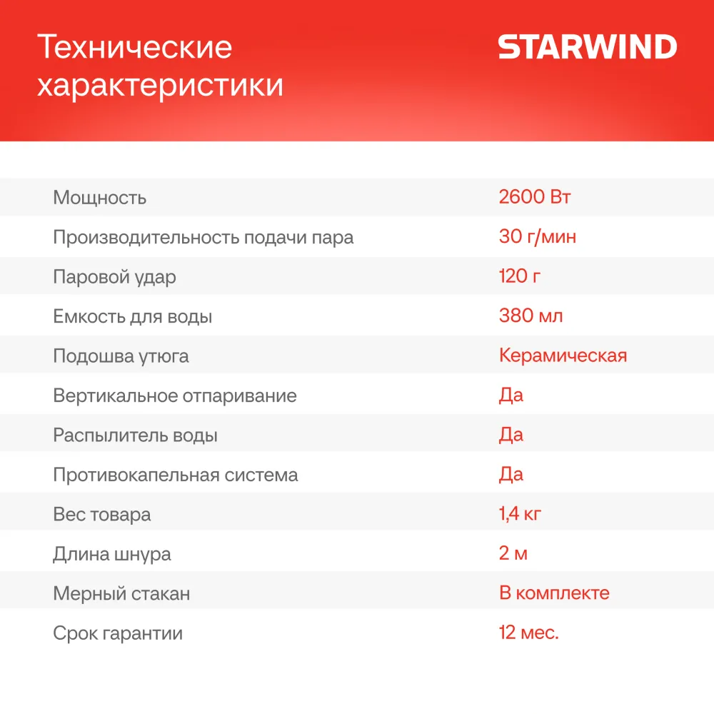 Утюг Starwind SIR2650 2600Вт голубой/белый