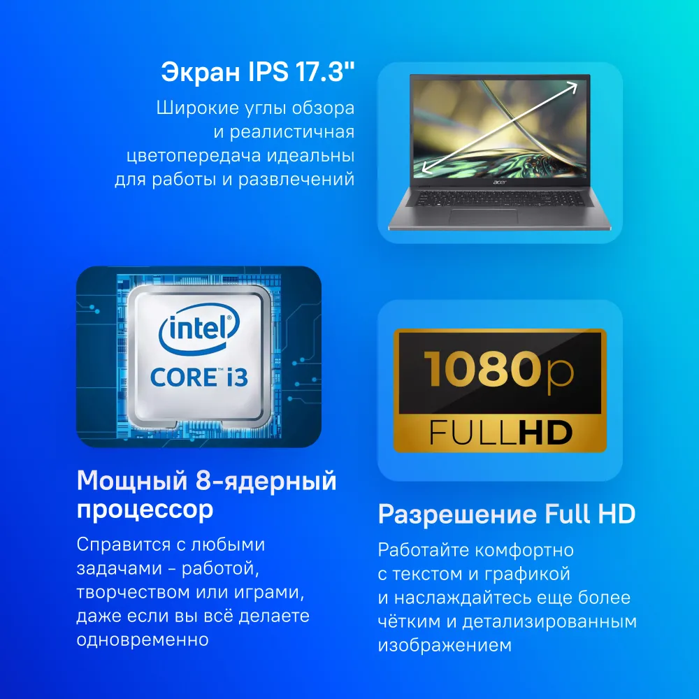 Ноутбук Acer Aspire 3 A317-55P-341F Core i3 N305 16Gb SSD512Gb Intel UHD Graphics 17.3" IPS FHD (1920x1080) без ОС silver WiFi BT Cam (NX.KDKCD.001)