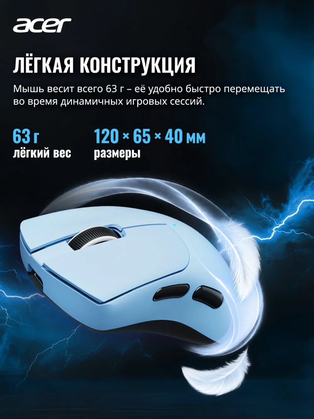 Мышь Acer Nitro OMR505 голубой оптическая 12800dpi беспров. BT/Radio USB 5but (ZL.MCE11.01F)