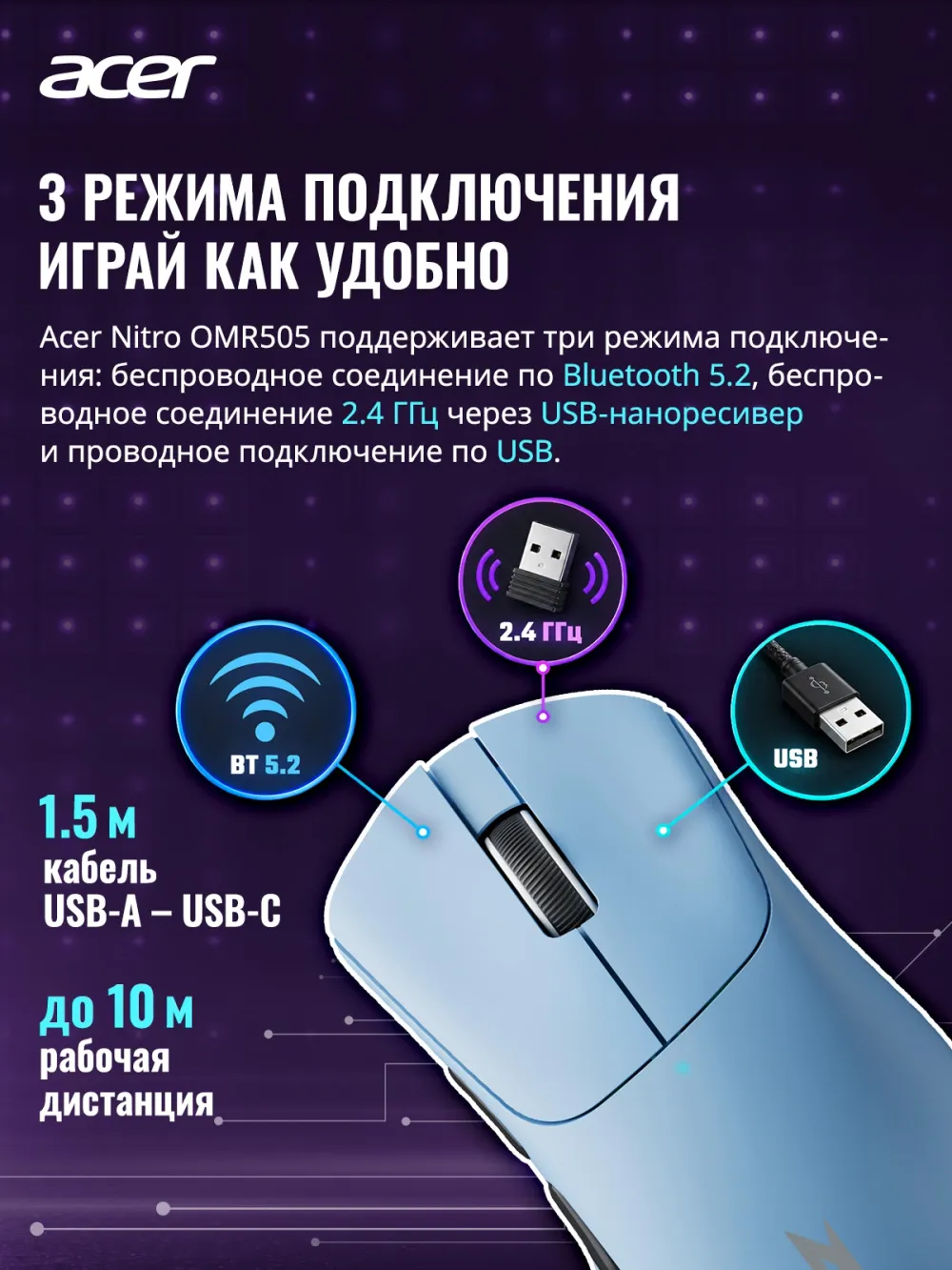 Мышь Acer Nitro OMR505 голубой оптическая 12800dpi беспров. BT/Radio USB 5but (ZL.MCE11.01F)