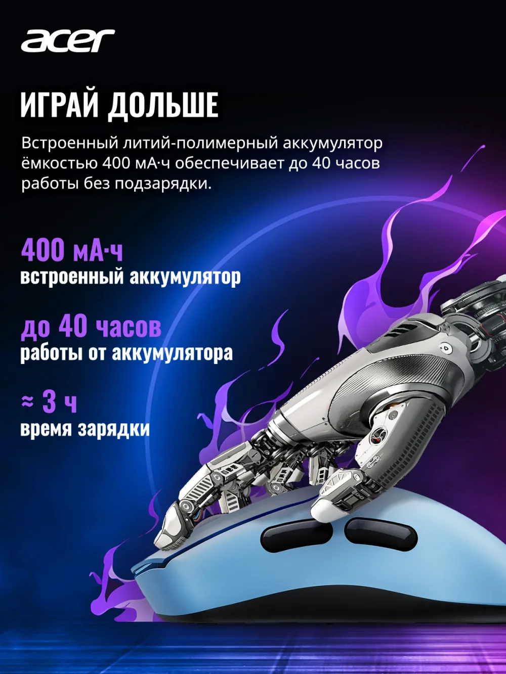 Мышь Acer Nitro OMR505 голубой оптическая 12800dpi беспров. BT/Radio USB 5but (ZL.MCE11.01F)