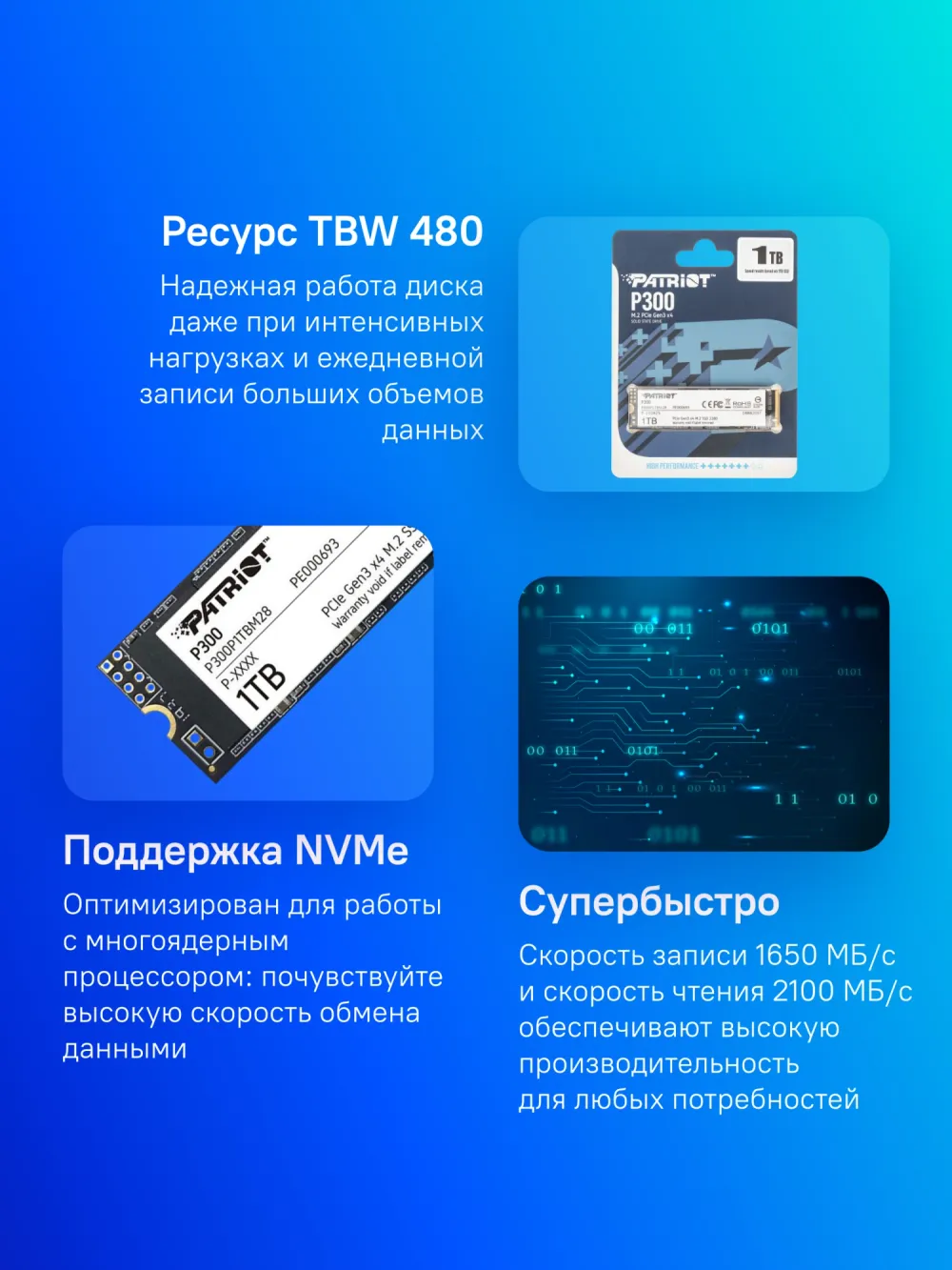 Накопитель SSD Patriot PCIe 3.0 x4 1TB P300P1TBM28 P300 M.2 2280