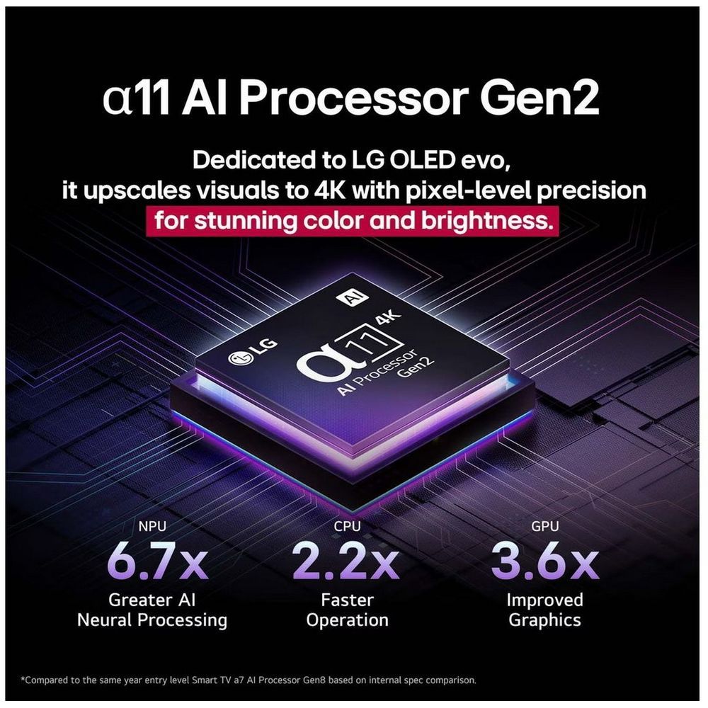77" Телевизор OLED LG OLED77G5RLA.ARUG