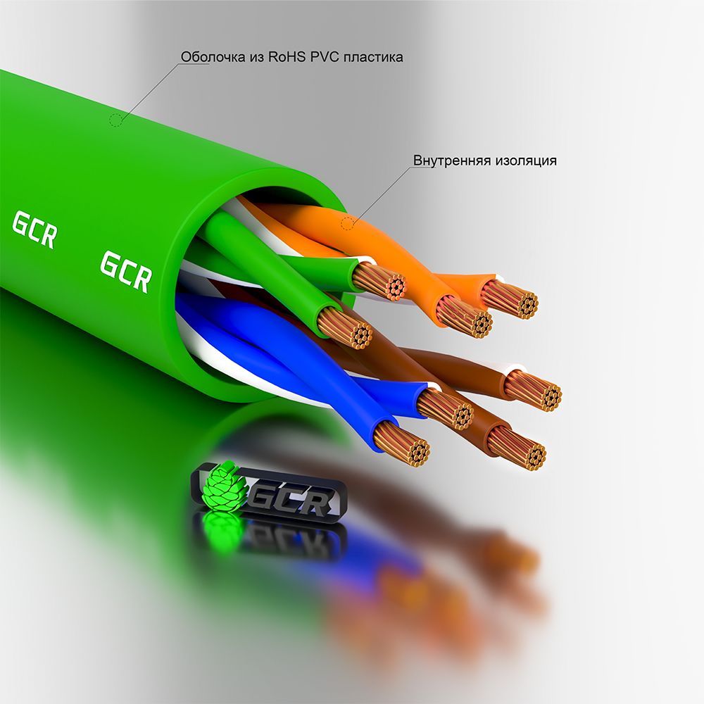 GCR Патч-корд прямой 40.0m UTP кат.5e, белый, 24 AWG, литой, ethernet high speed 1 Гбит/с, RJ45, T568B
